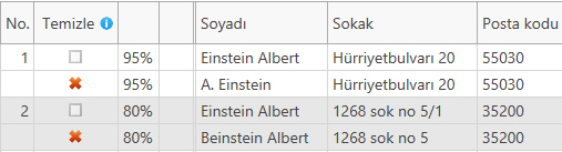 Excel'de tekrarlanan adresleri